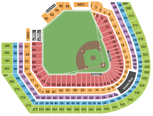 Oriole Park At Camden Yards Orioles Seating Chart